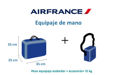 Cuál es el peso y tamaño máximo para el equipaje dentro del avión? Te  compartimos las medidas estandarizadas del equipaje, siempre…